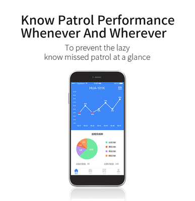 Online Guard Patrol Management System GPS Positioning Realtime Cloud Software