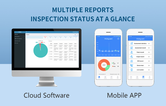 Online Guard Patrol Management System GPS Positioning Realtime Cloud Software