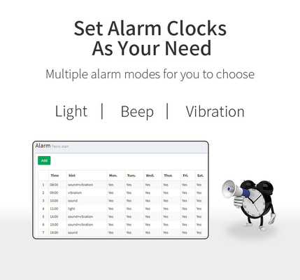 HUA Digital Guard Tour System Apps Alarm Clocking SOS Signal Multiple Reports Software