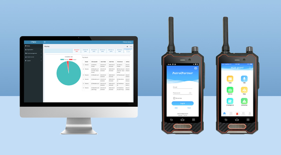 Cloud Management Security Guard Patrol App K6 Android 10